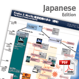 Japanese Edition (PDF)